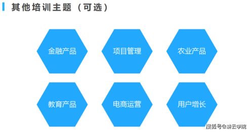 杭州熱訊互娛科技赴網(wǎng)易交流學(xué)習(xí)產(chǎn)品運(yùn)營(yíng)與上海網(wǎng)絡(luò)技術(shù)轉(zhuǎn)讓經(jīng)驗(yàn)
