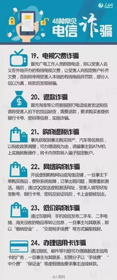 貴州2016年國家網絡安全 這些網絡知識，你了解多少？